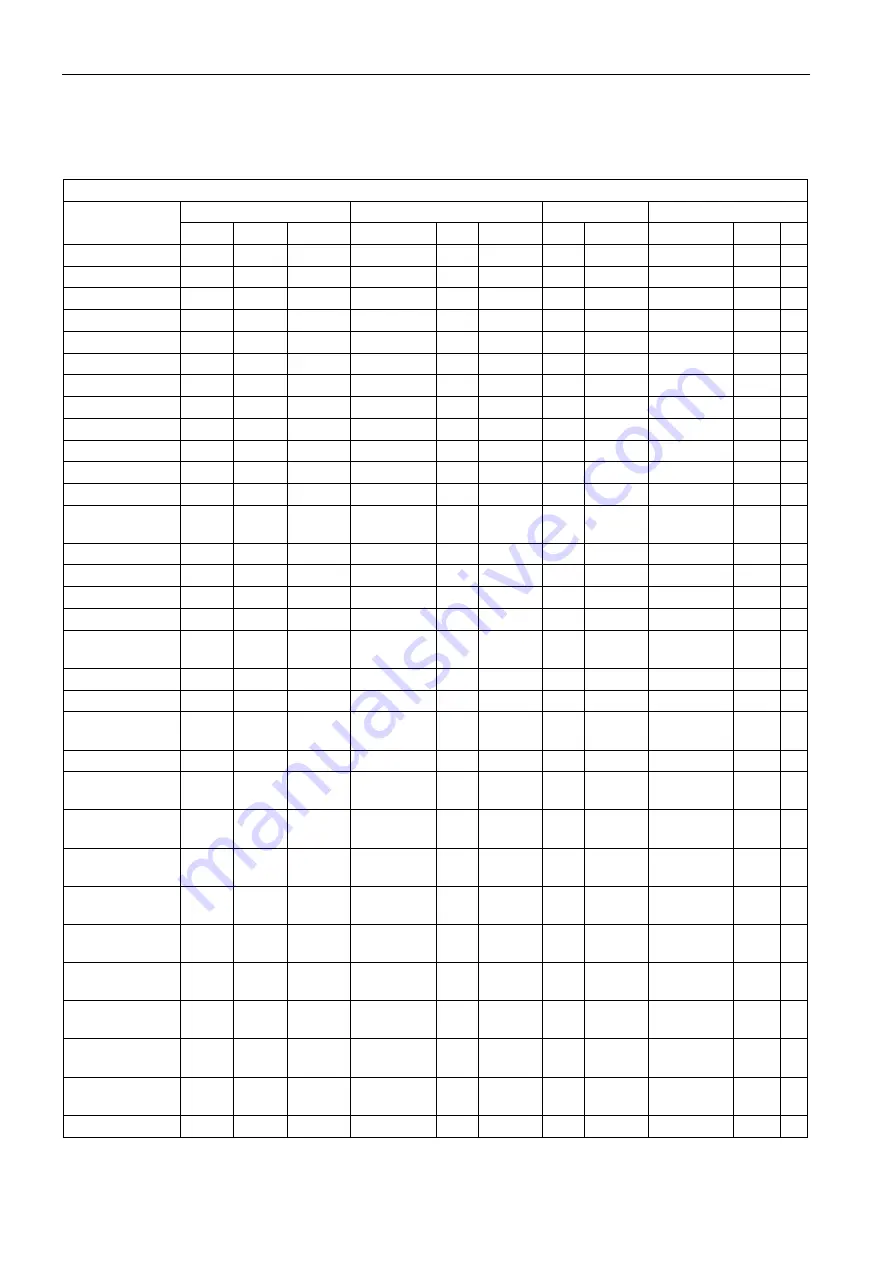 Siemens SITRANS F US Protocol Manual Download Page 72