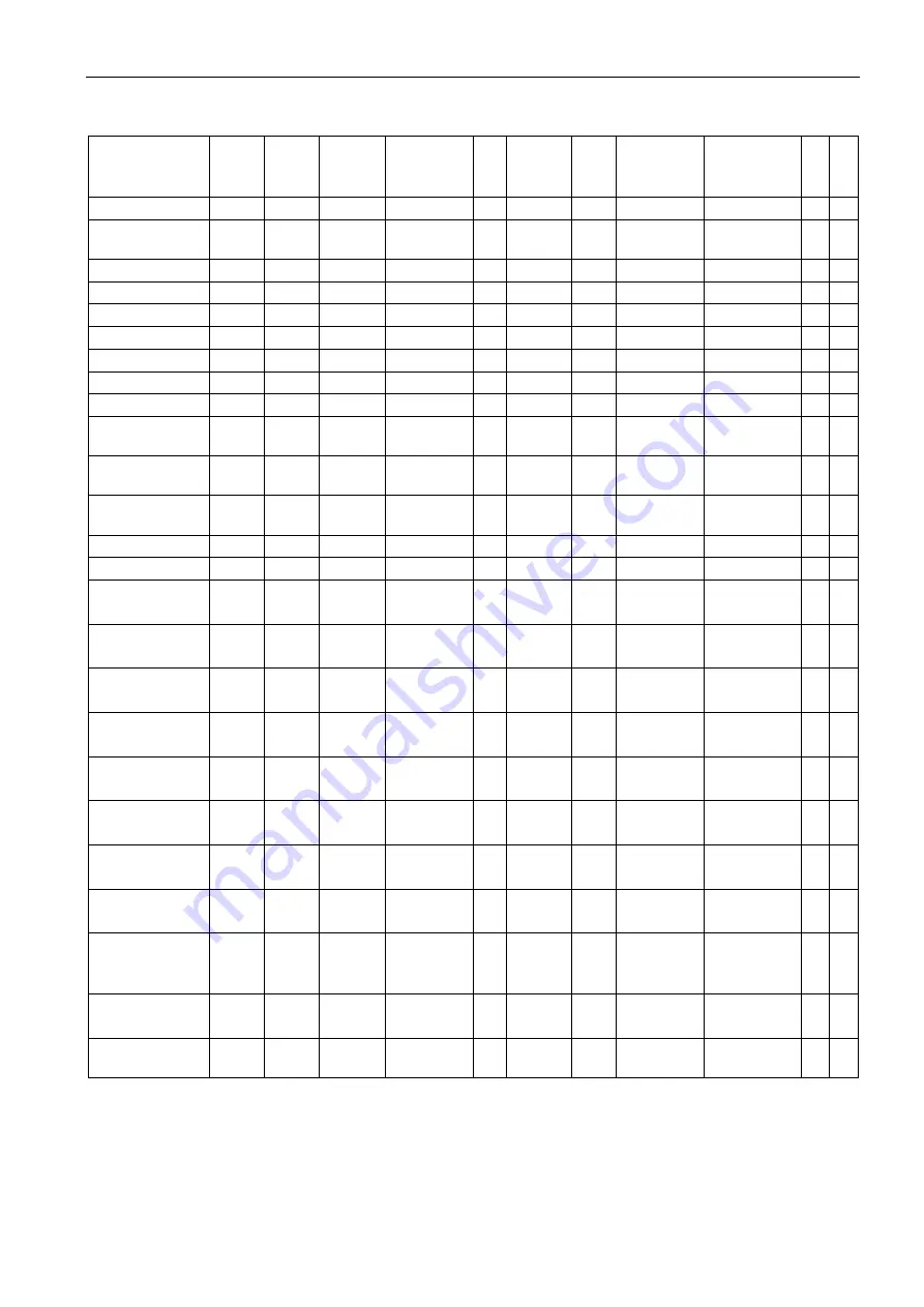 Siemens SITRANS F US Protocol Manual Download Page 79