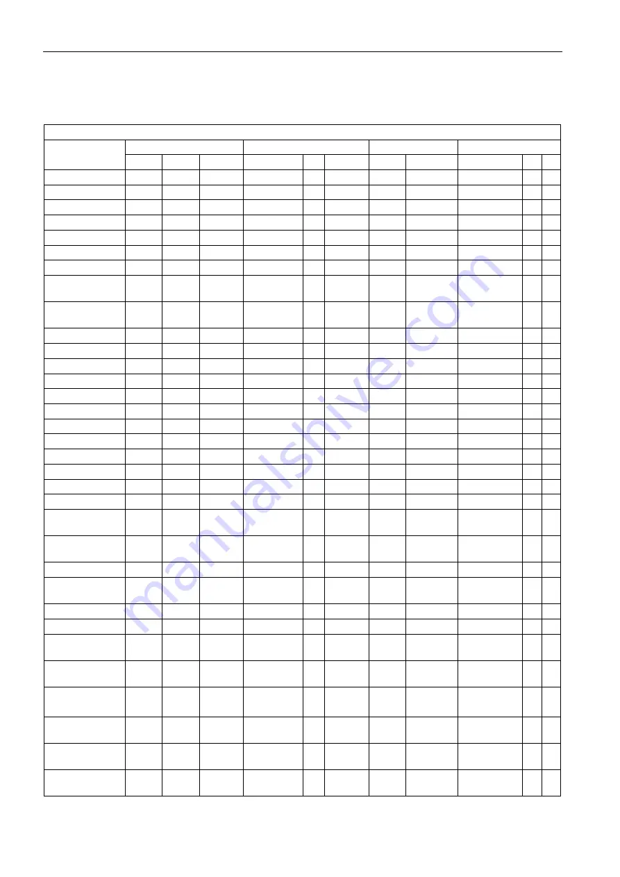 Siemens SITRANS F US Protocol Manual Download Page 80