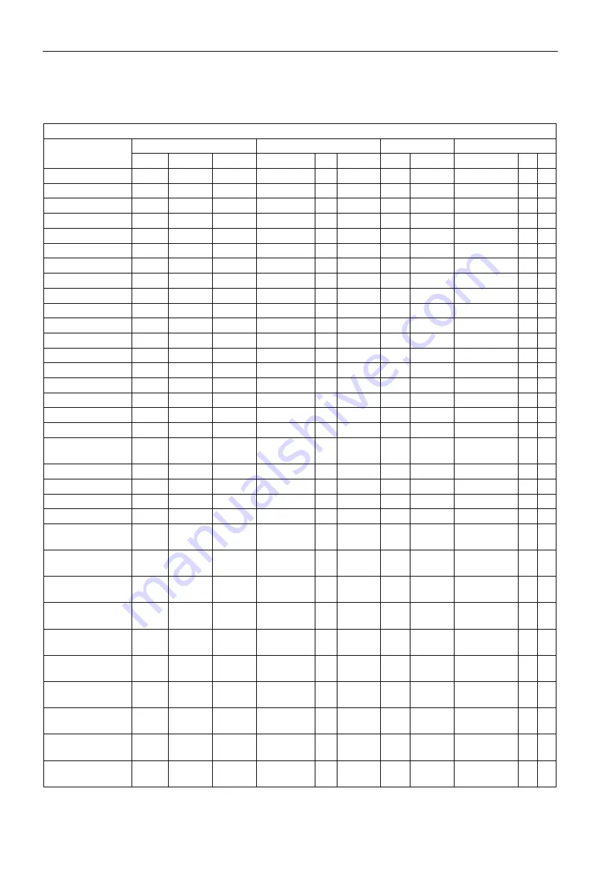 Siemens SITRANS F US Protocol Manual Download Page 82