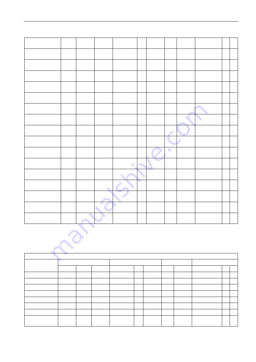 Siemens SITRANS F US Protocol Manual Download Page 83