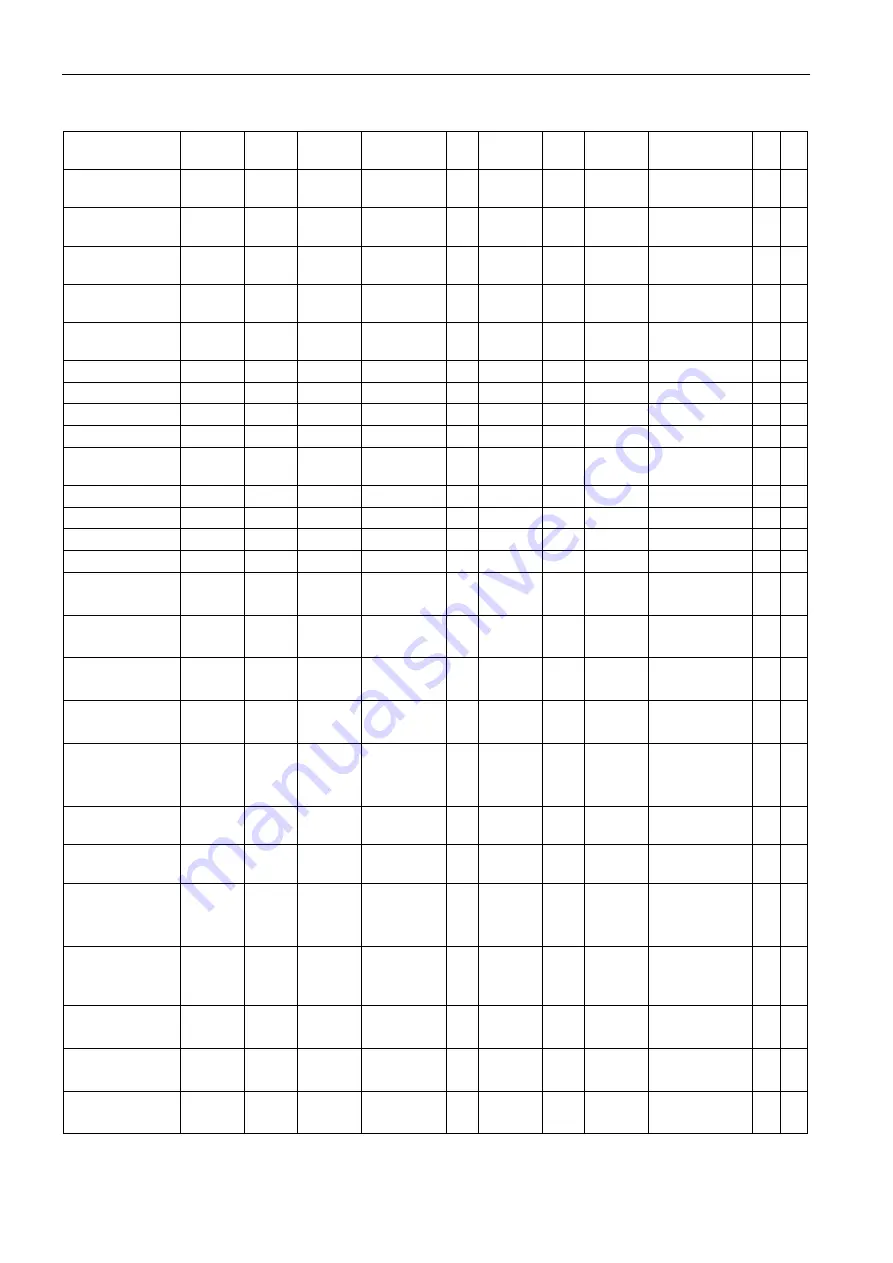 Siemens SITRANS F US Protocol Manual Download Page 84