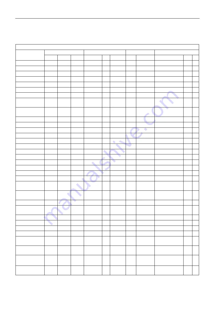 Siemens SITRANS F US Protocol Manual Download Page 92