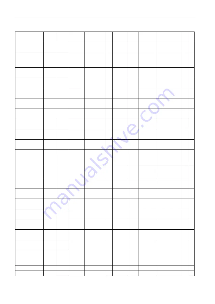 Siemens SITRANS F US Protocol Manual Download Page 98