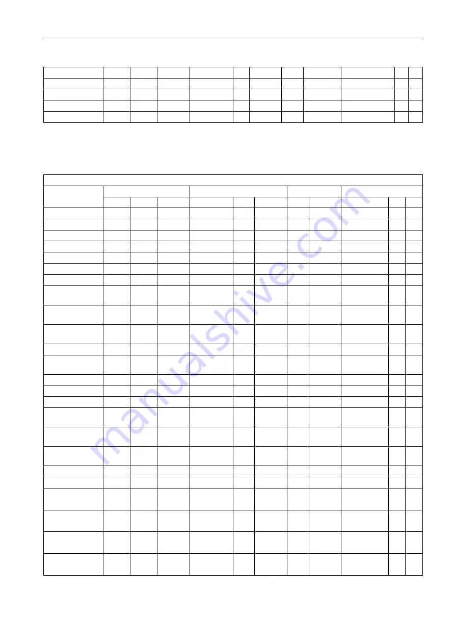 Siemens SITRANS F US Protocol Manual Download Page 99