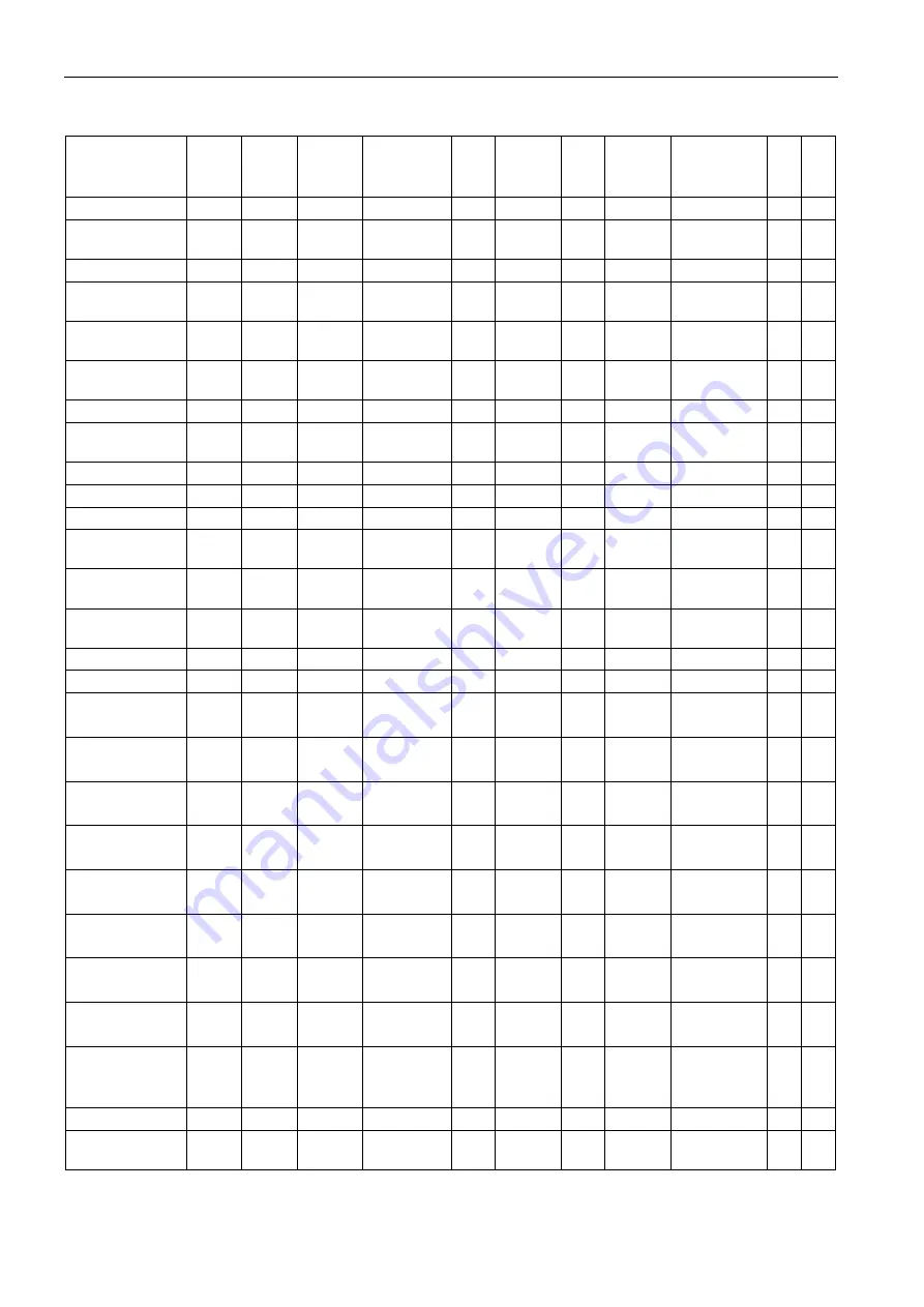 Siemens SITRANS F US Protocol Manual Download Page 102