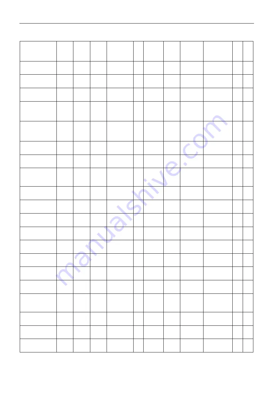 Siemens SITRANS F US Protocol Manual Download Page 104