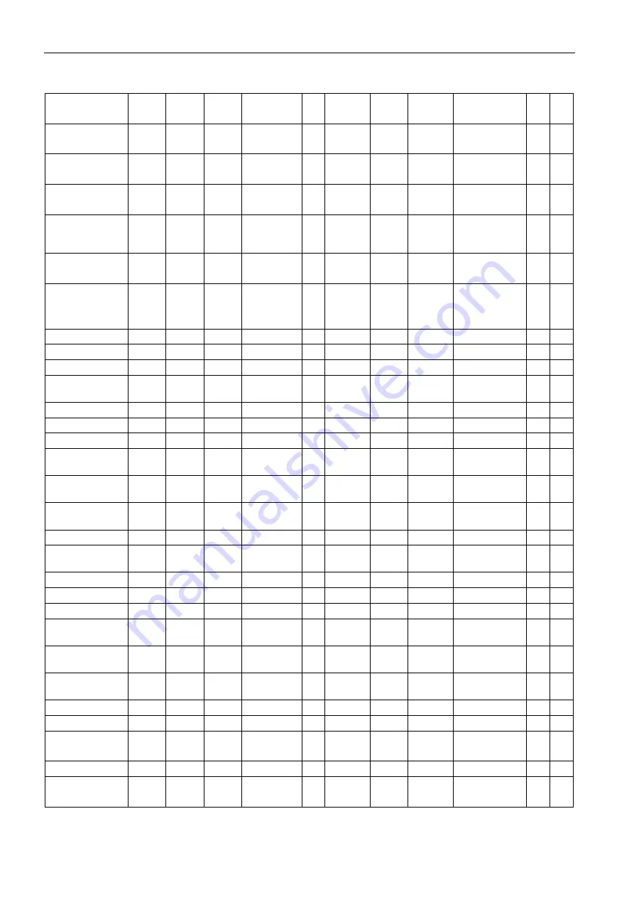 Siemens SITRANS F US Protocol Manual Download Page 110