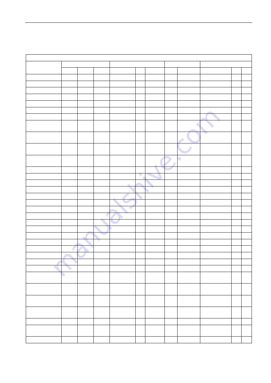 Siemens SITRANS F US Protocol Manual Download Page 117