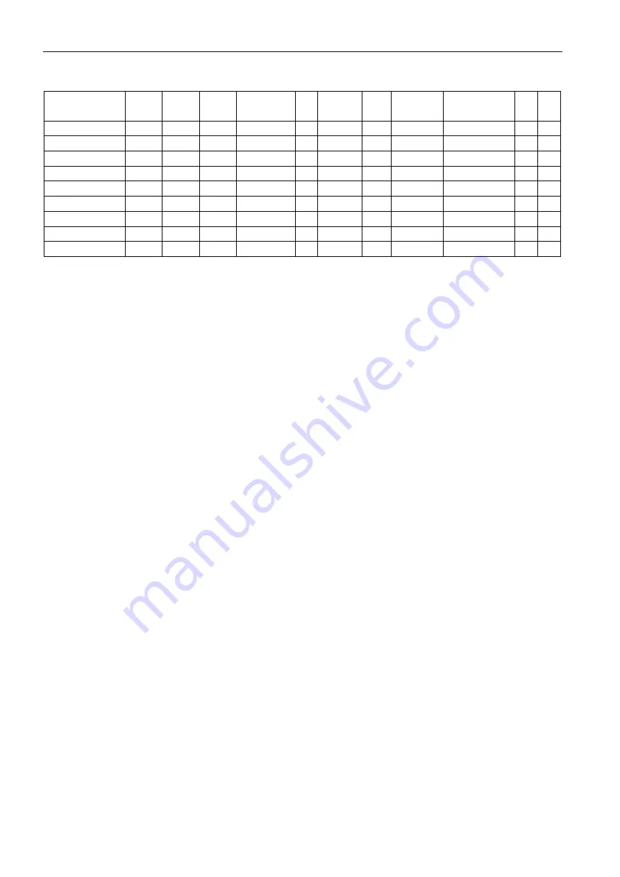 Siemens SITRANS F US Protocol Manual Download Page 120