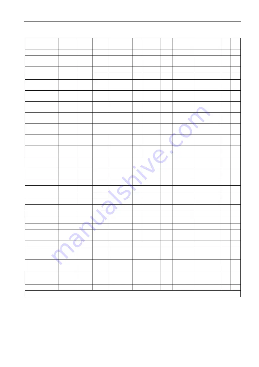 Siemens SITRANS F US Protocol Manual Download Page 123