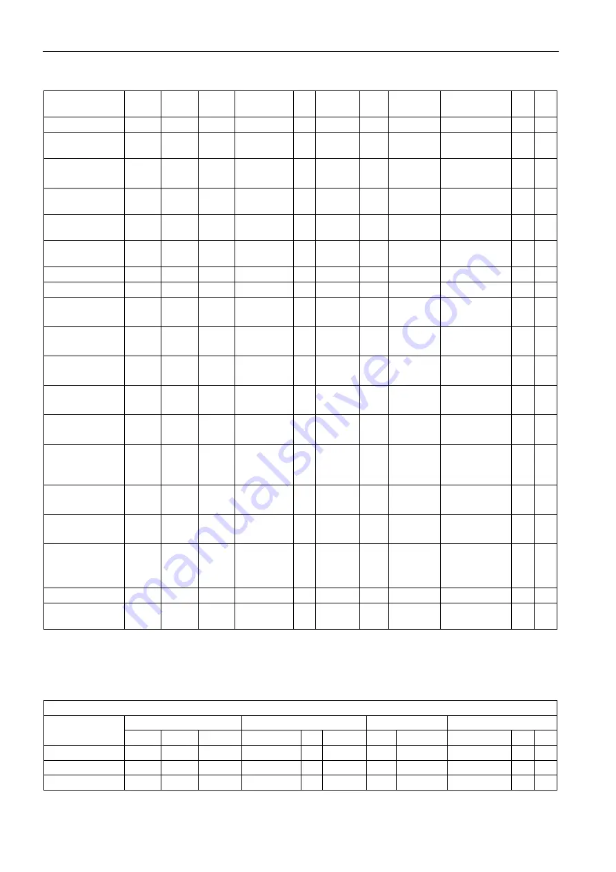 Siemens SITRANS F US Protocol Manual Download Page 126