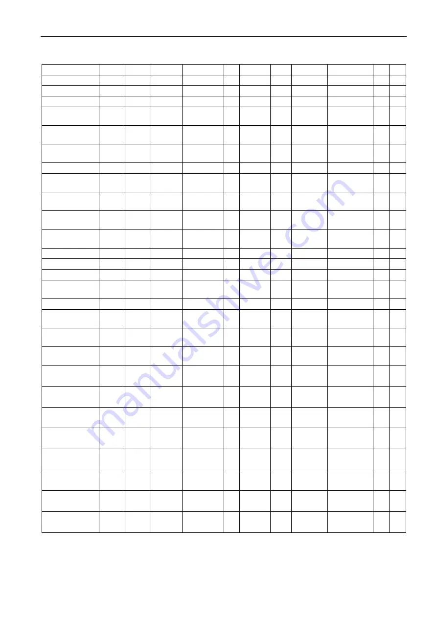 Siemens SITRANS F US Protocol Manual Download Page 127