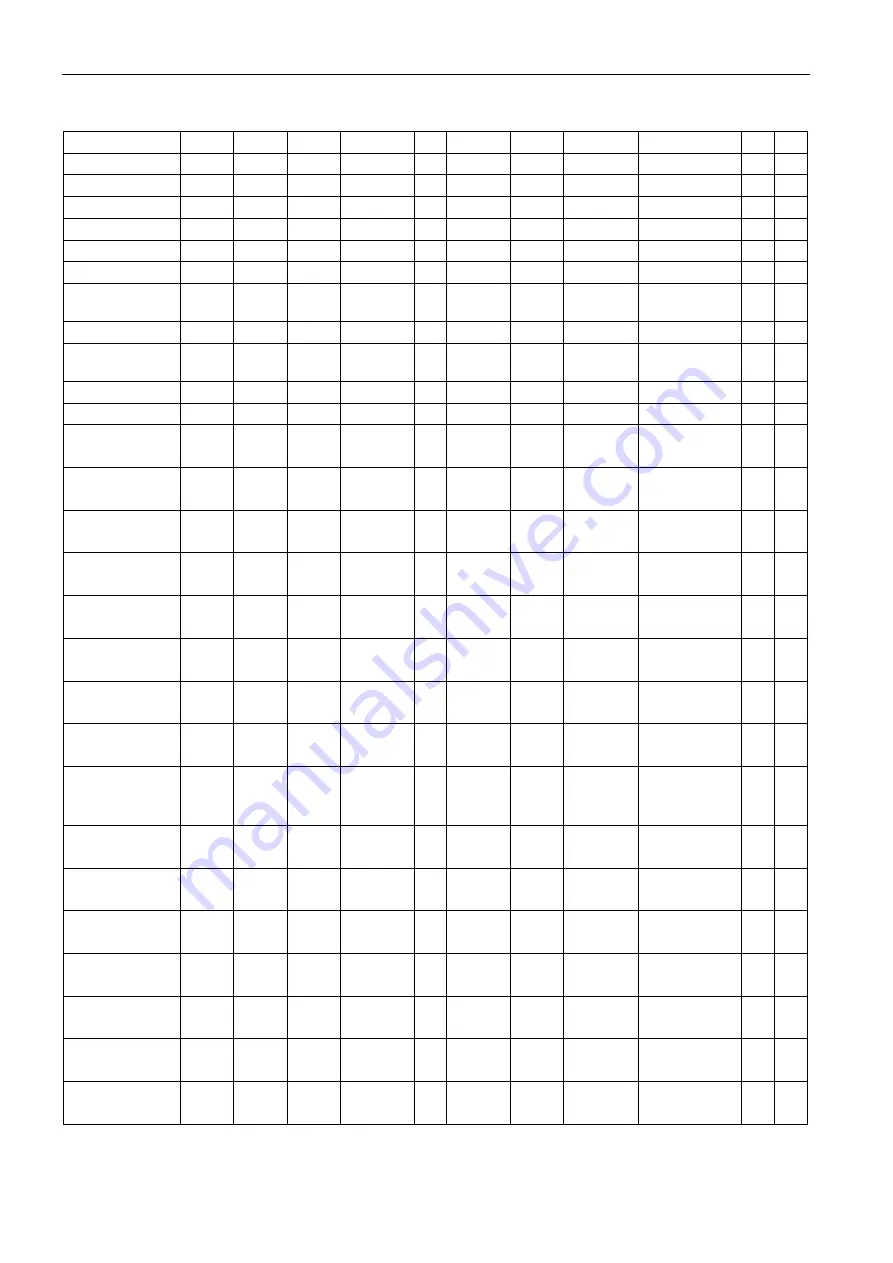 Siemens SITRANS F US Protocol Manual Download Page 136