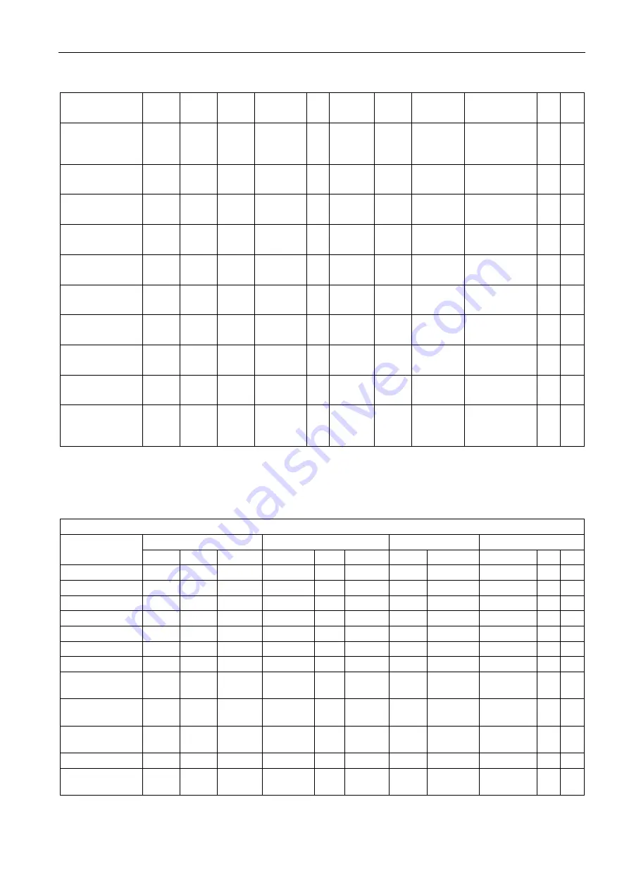 Siemens SITRANS F US Protocol Manual Download Page 137