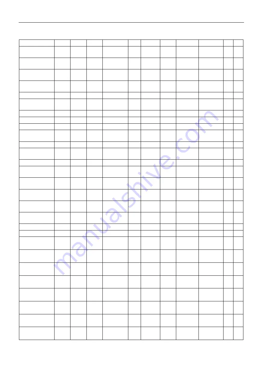 Siemens SITRANS F US Protocol Manual Download Page 144