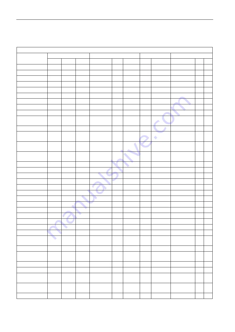 Siemens SITRANS F US Protocol Manual Download Page 150