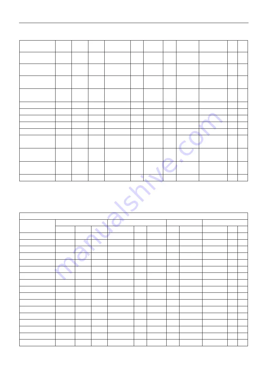 Siemens SITRANS F US Protocol Manual Download Page 152