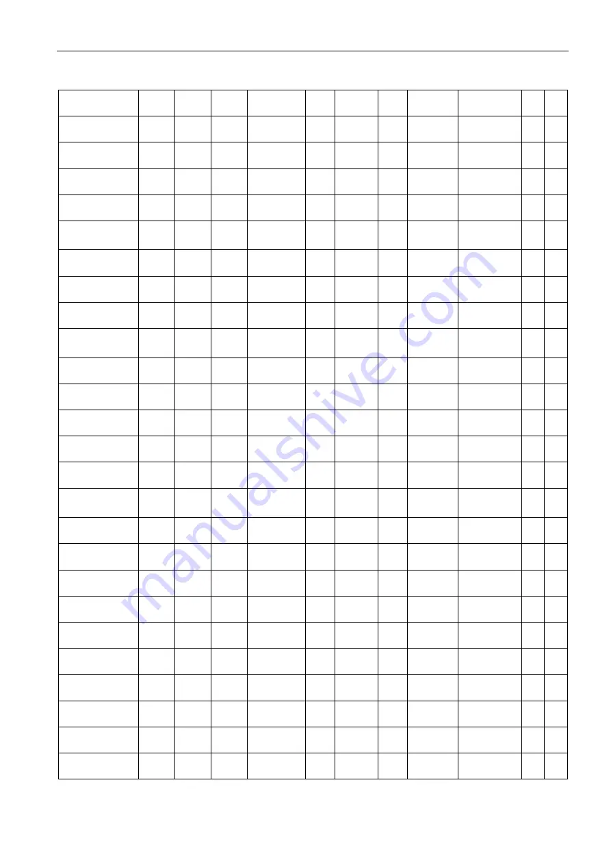 Siemens SITRANS F US Protocol Manual Download Page 155