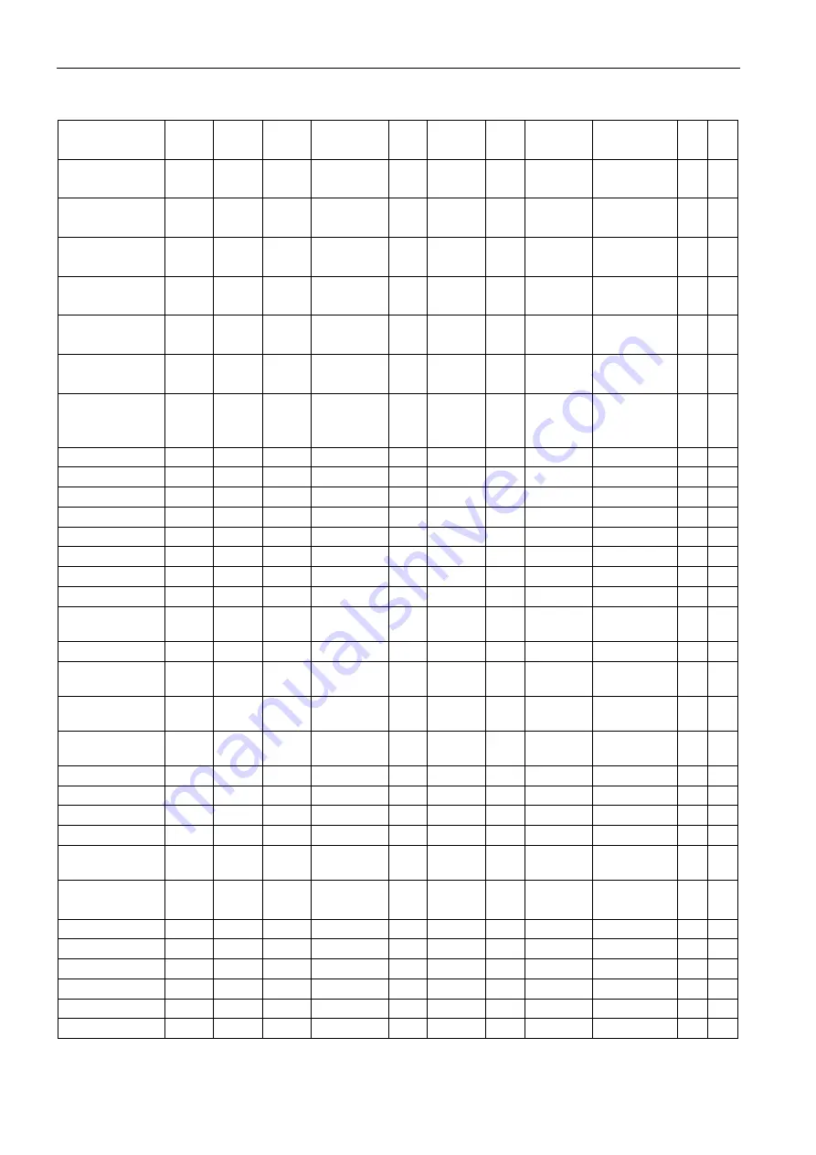 Siemens SITRANS F US Protocol Manual Download Page 162