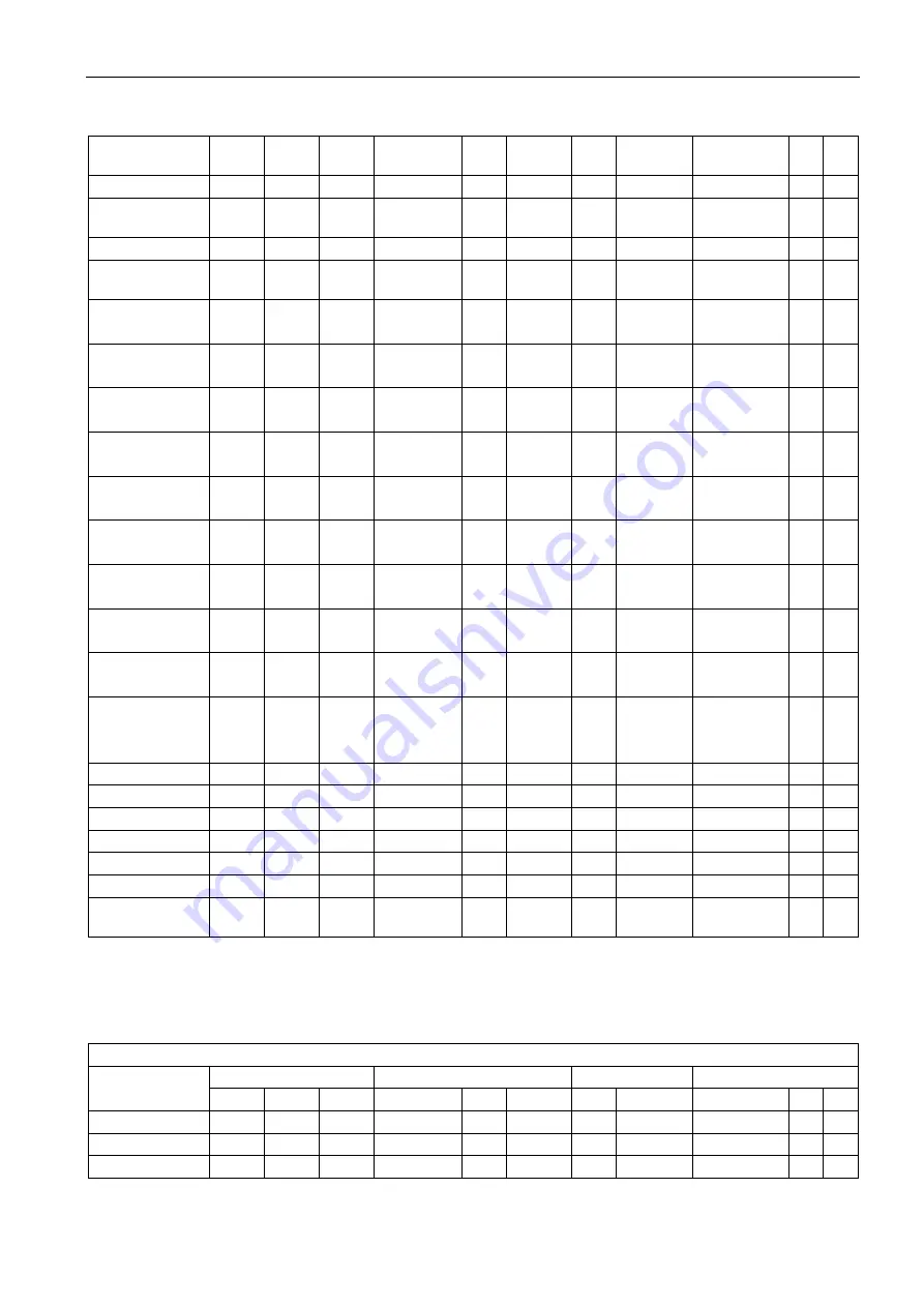 Siemens SITRANS F US Protocol Manual Download Page 163