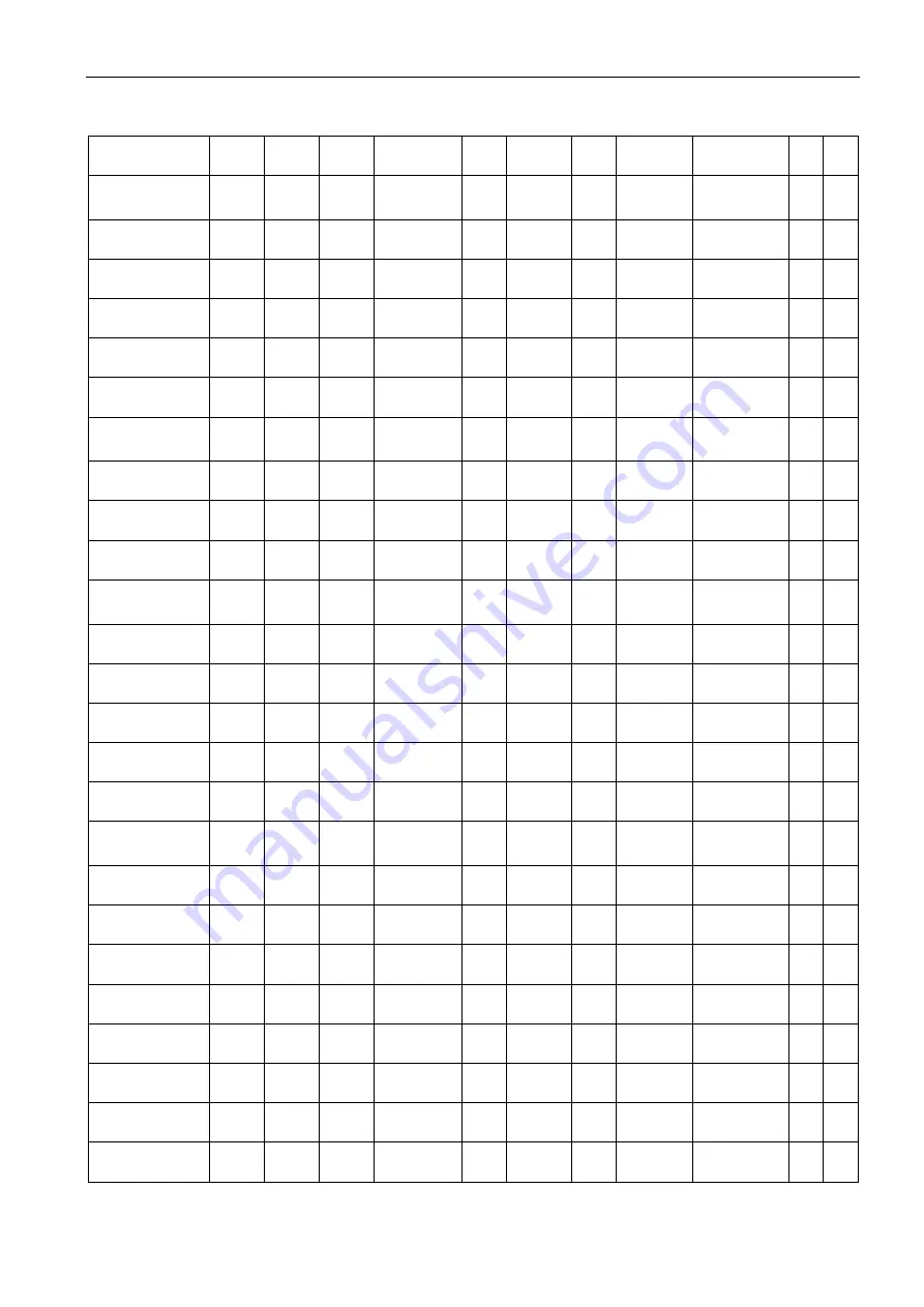 Siemens SITRANS F US Protocol Manual Download Page 165