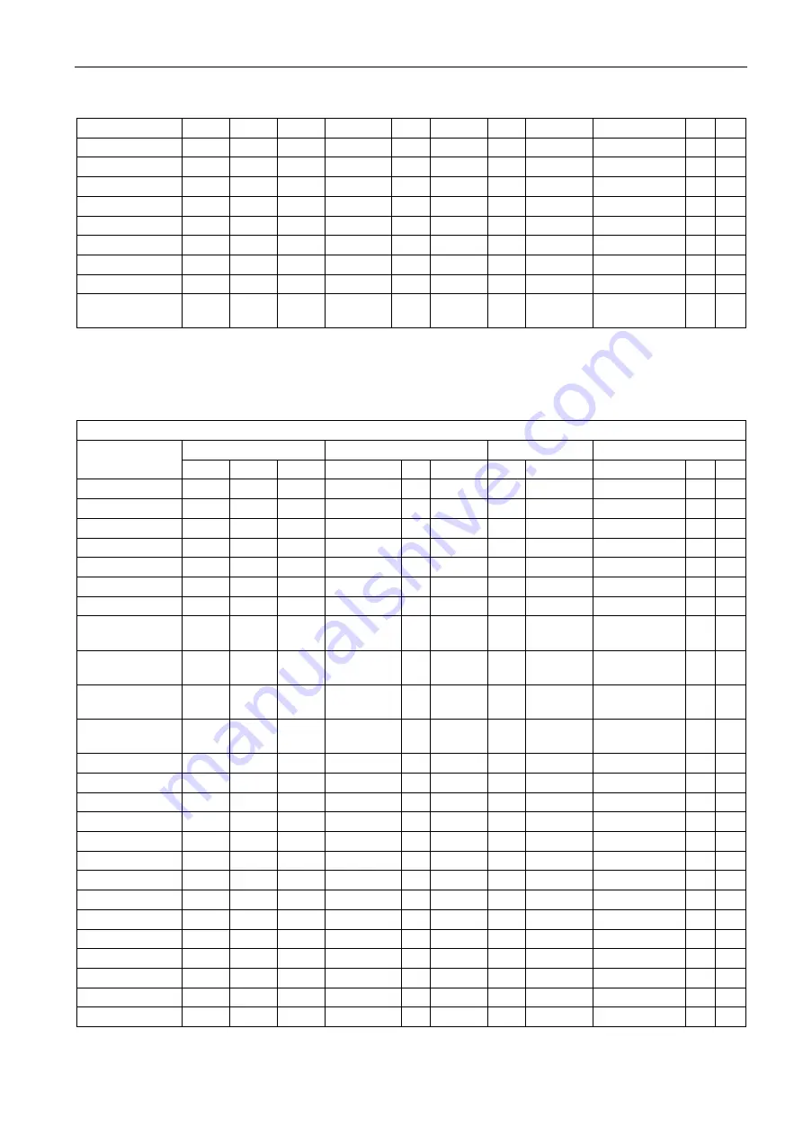 Siemens SITRANS F US Protocol Manual Download Page 169