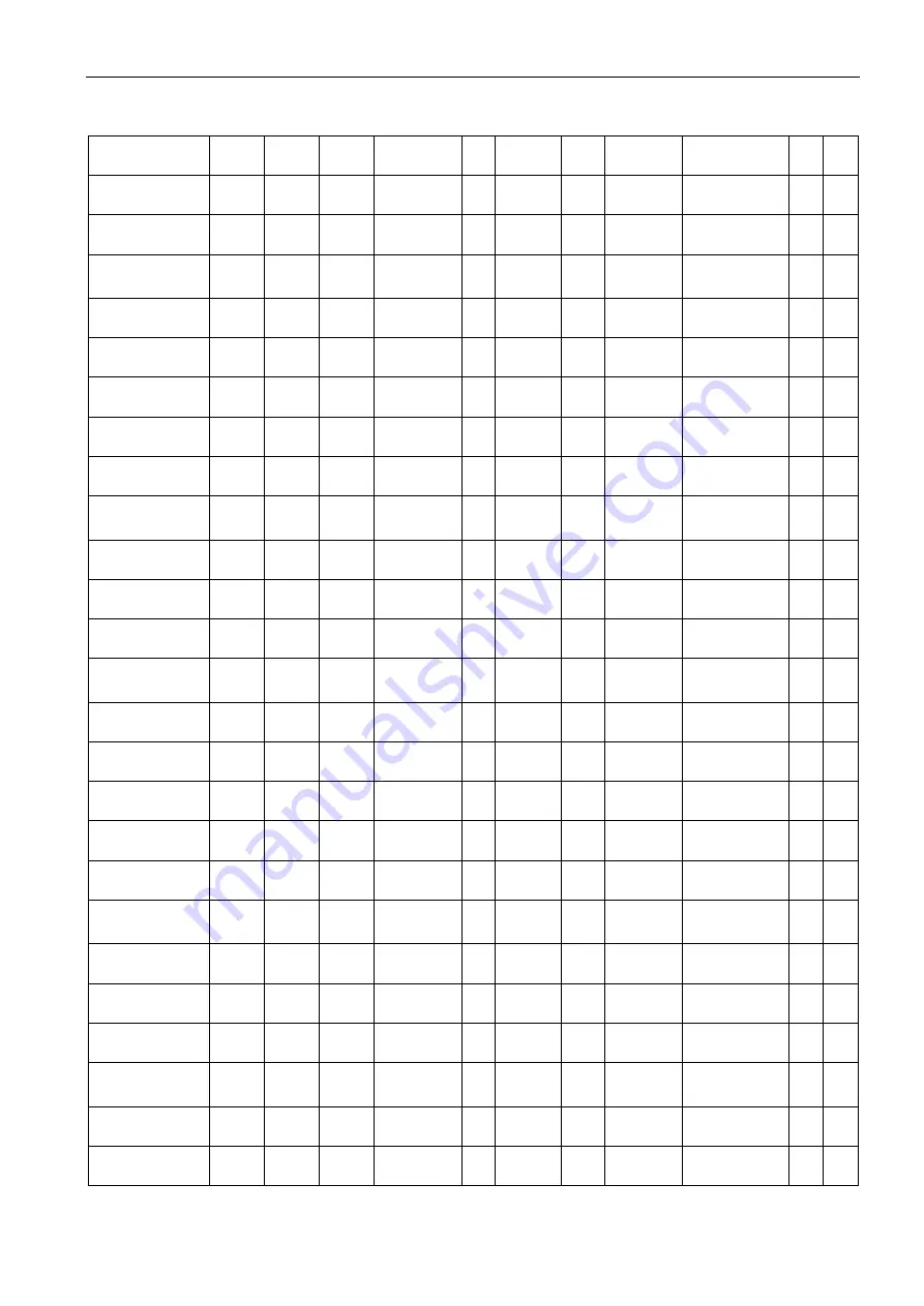 Siemens SITRANS F US Protocol Manual Download Page 171