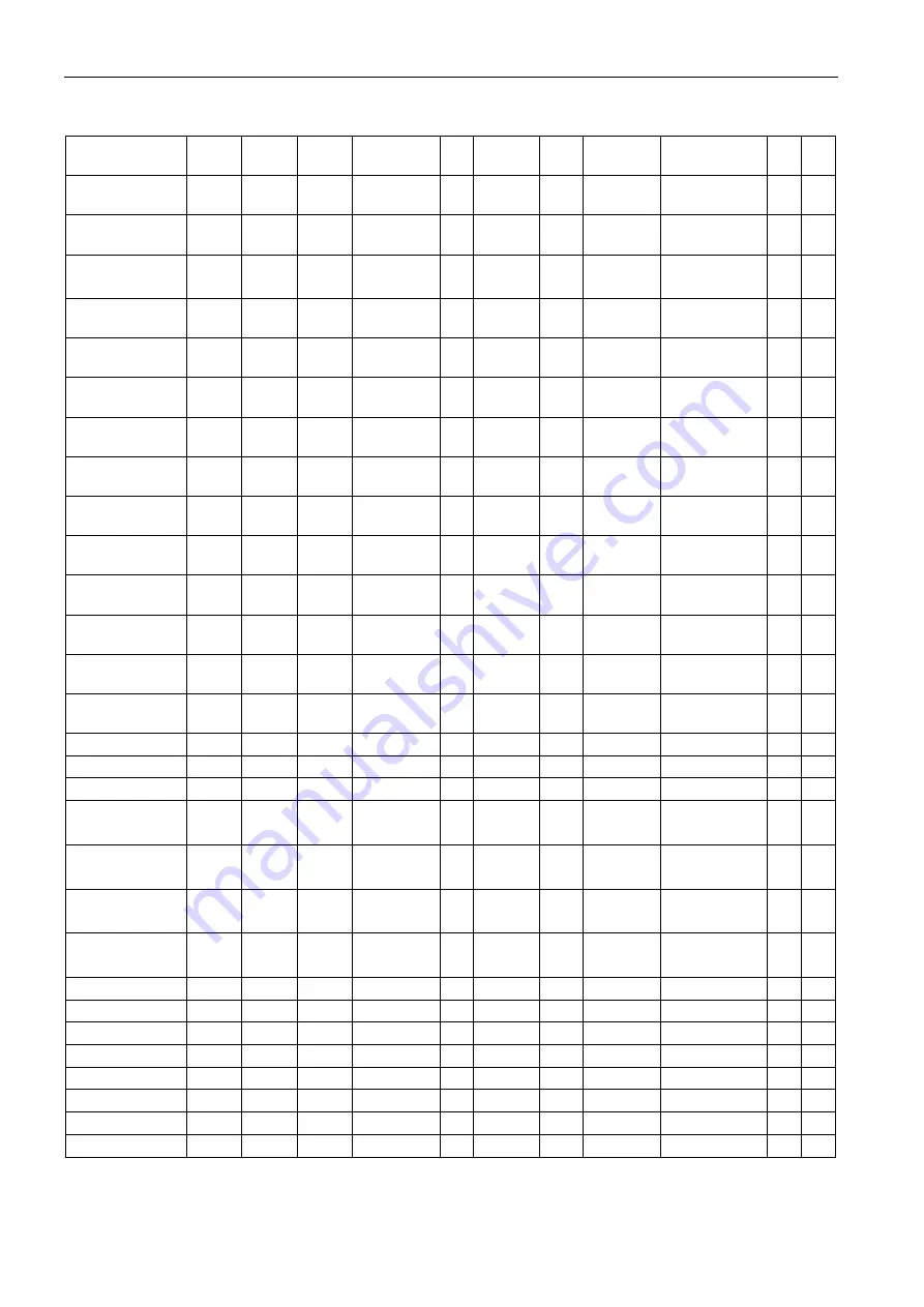 Siemens SITRANS F US Protocol Manual Download Page 172