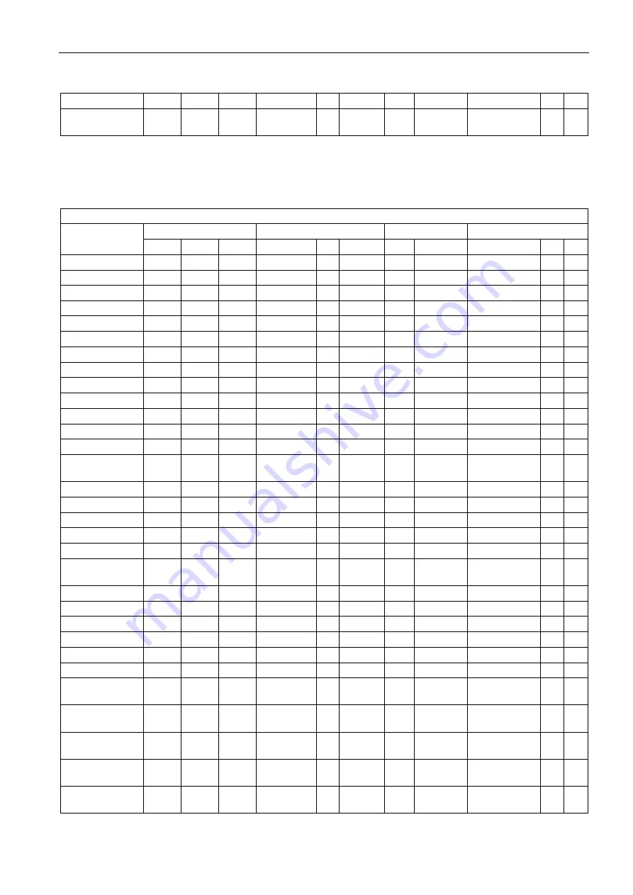 Siemens SITRANS F US Protocol Manual Download Page 173