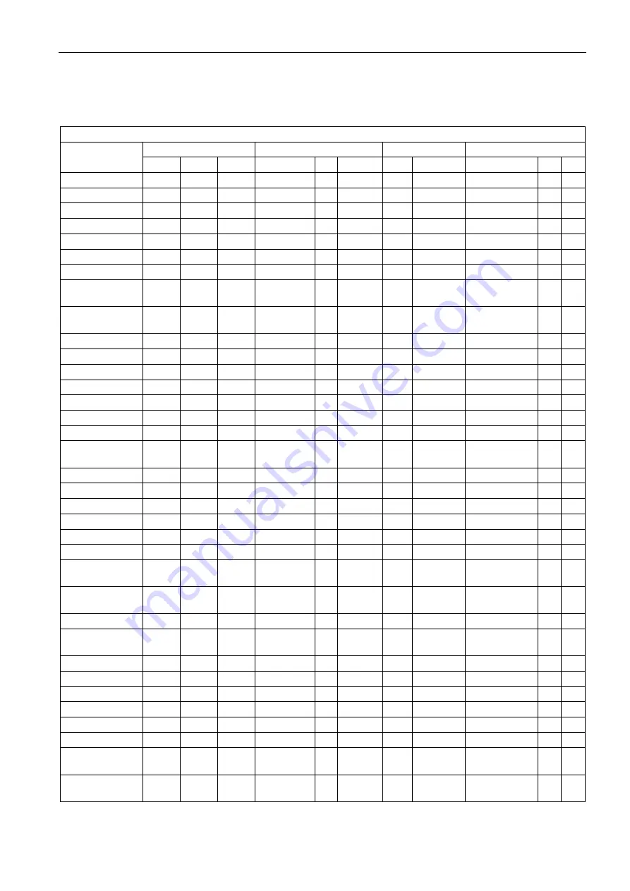 Siemens SITRANS F US Protocol Manual Download Page 175