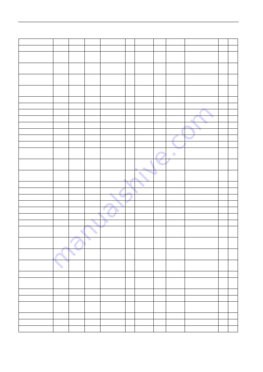 Siemens SITRANS F US Protocol Manual Download Page 180