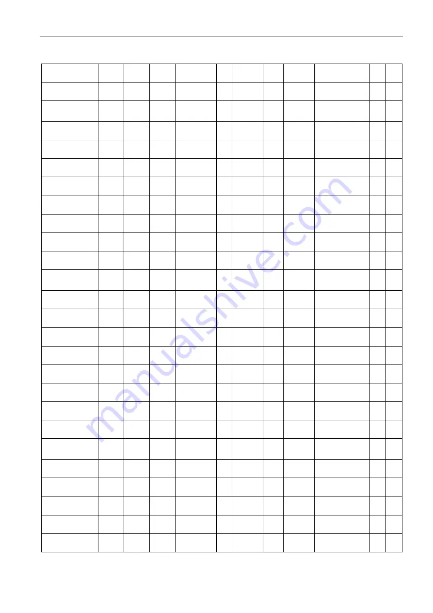 Siemens SITRANS F US Protocol Manual Download Page 181