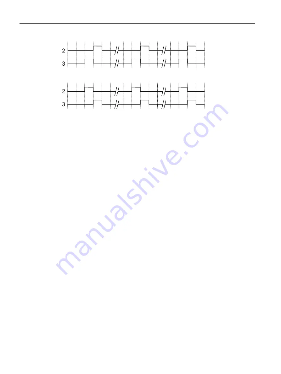 Siemens SITRANS F Function Manual Download Page 110