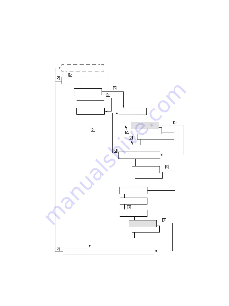 Siemens SITRANS FC330 Operating Instructions Manual Download Page 90