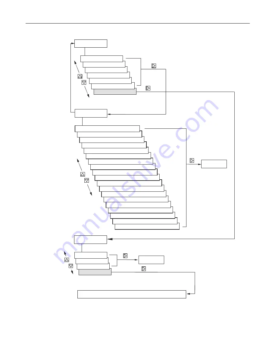 Siemens SITRANS FC330 Operating Instructions Manual Download Page 93