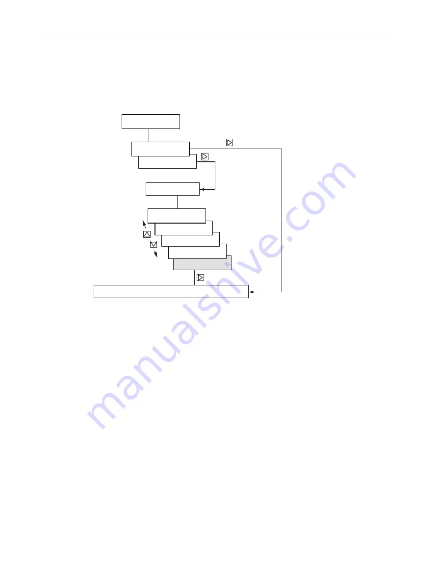 Siemens SITRANS FC330 Operating Instructions Manual Download Page 100