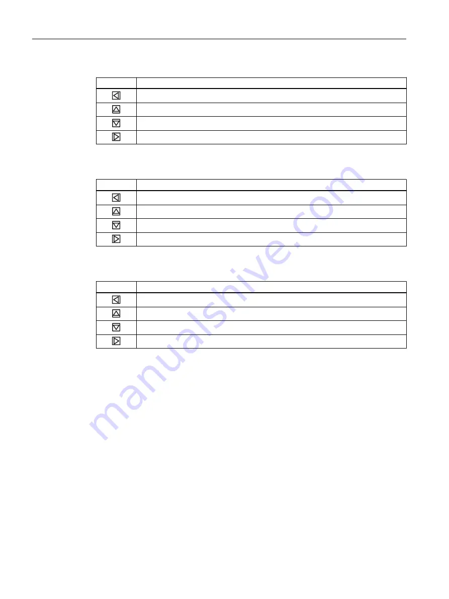 Siemens SITRANS FC330 Operating Instructions Manual Download Page 106