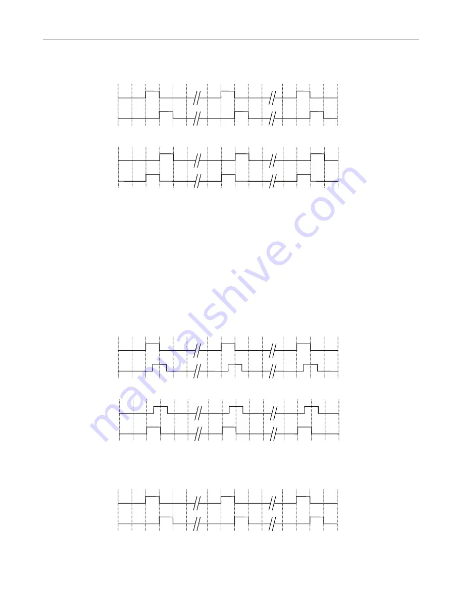 Siemens SITRANS FC330 Operating Instructions Manual Download Page 143