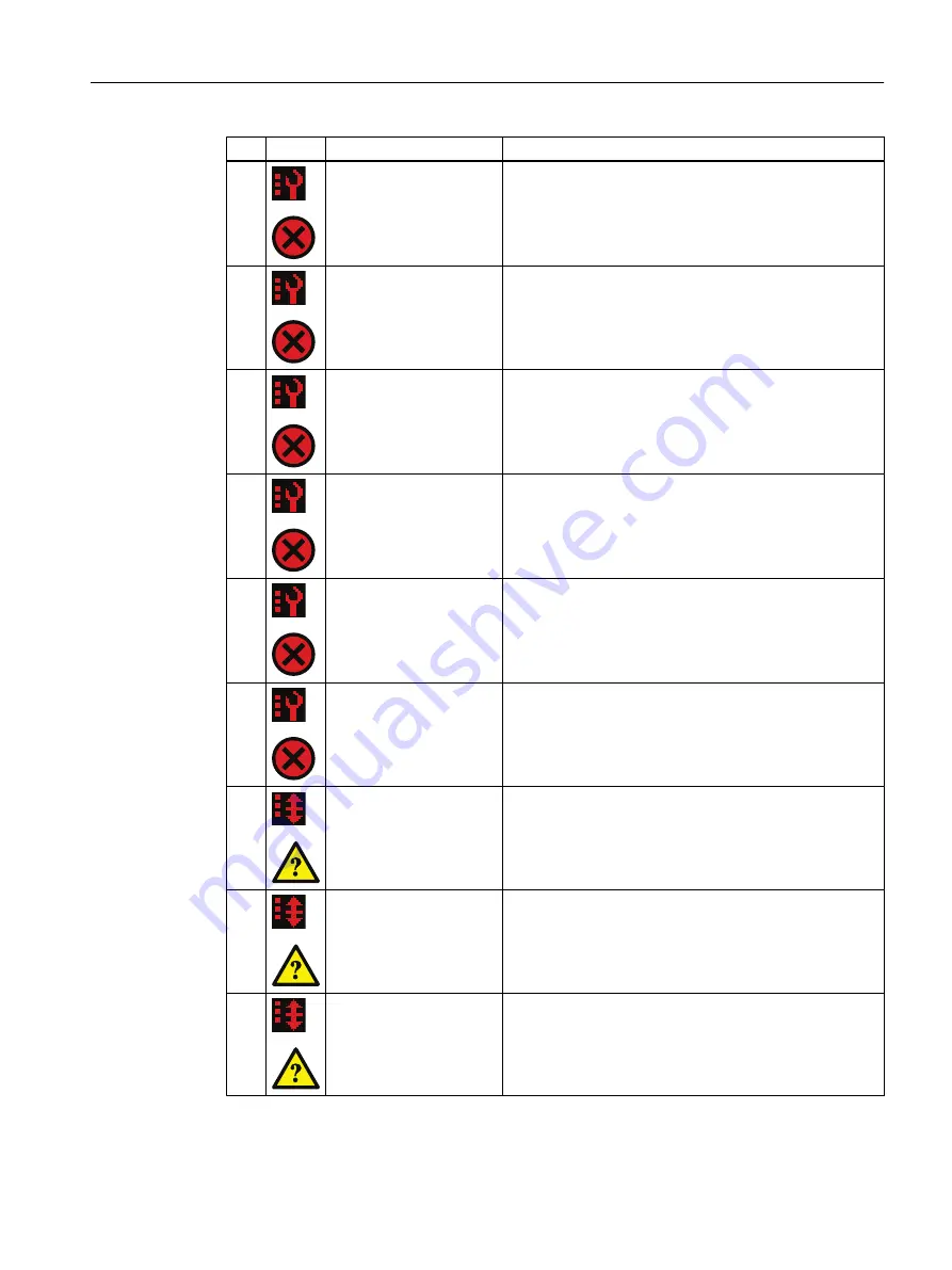 Siemens SITRANS FC330 Operating Instructions Manual Download Page 173