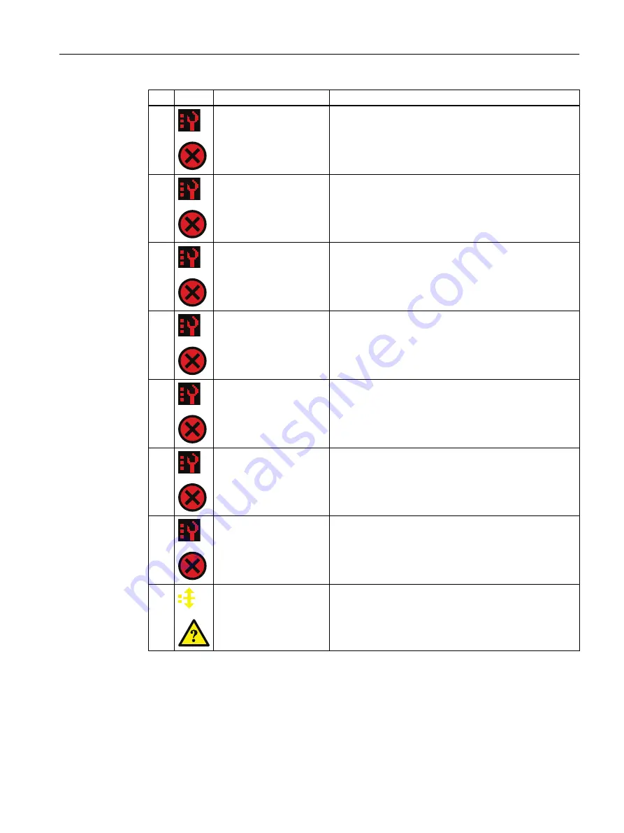 Siemens SITRANS FC330 Operating Instructions Manual Download Page 175