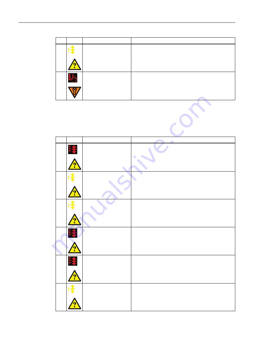 Siemens SITRANS FC330 Operating Instructions Manual Download Page 176