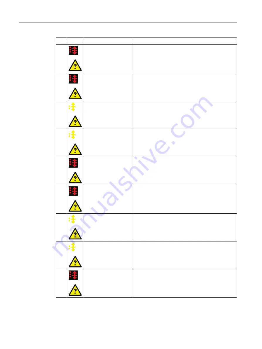 Siemens SITRANS FC330 Operating Instructions Manual Download Page 178