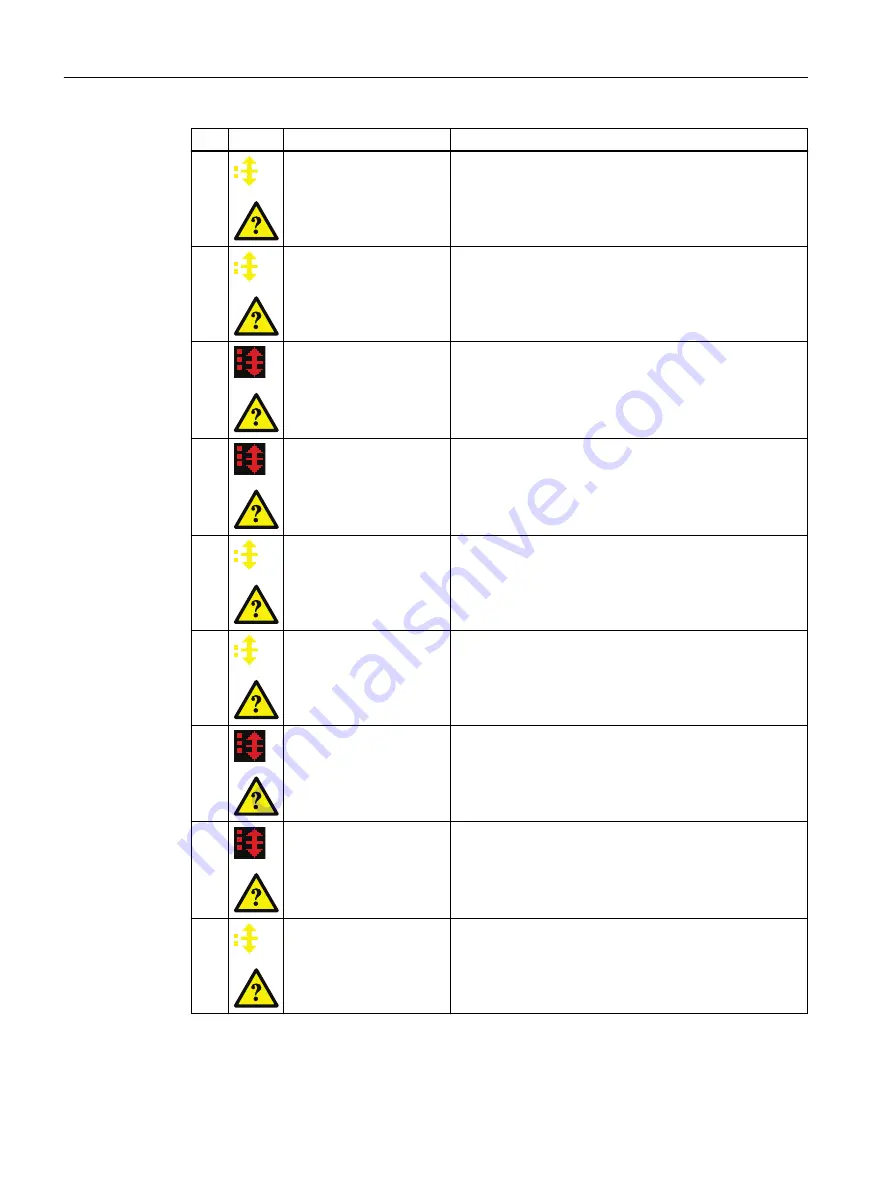 Siemens SITRANS FC330 Operating Instructions Manual Download Page 180