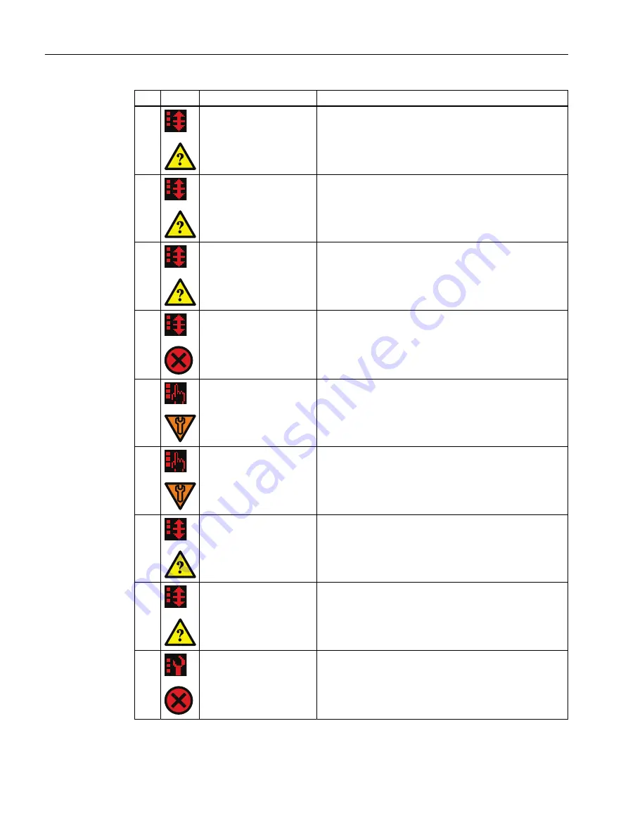 Siemens SITRANS FC330 Operating Instructions Manual Download Page 182