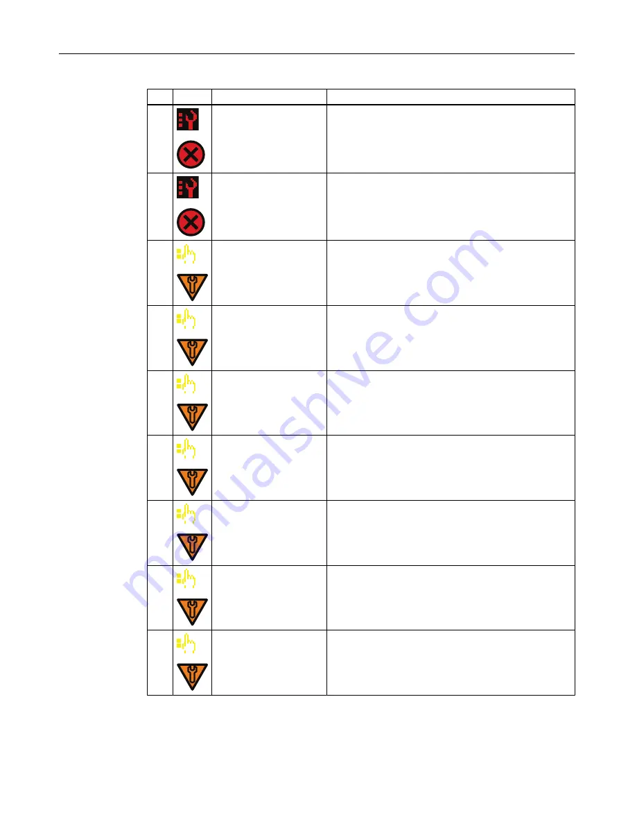 Siemens SITRANS FC330 Operating Instructions Manual Download Page 183