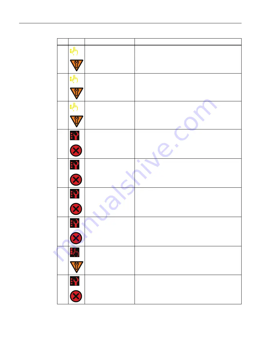 Siemens SITRANS FC330 Operating Instructions Manual Download Page 184