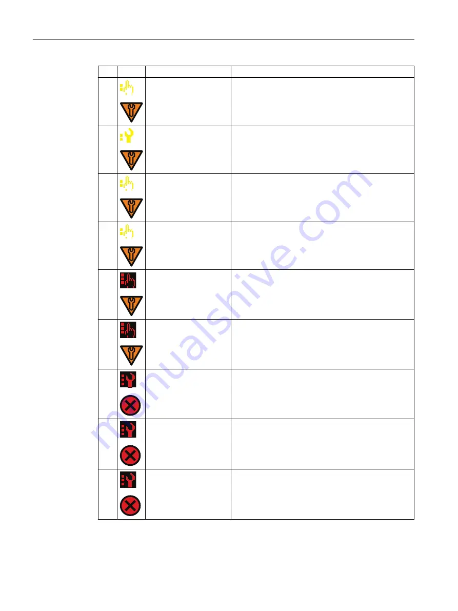 Siemens SITRANS FC330 Operating Instructions Manual Download Page 188