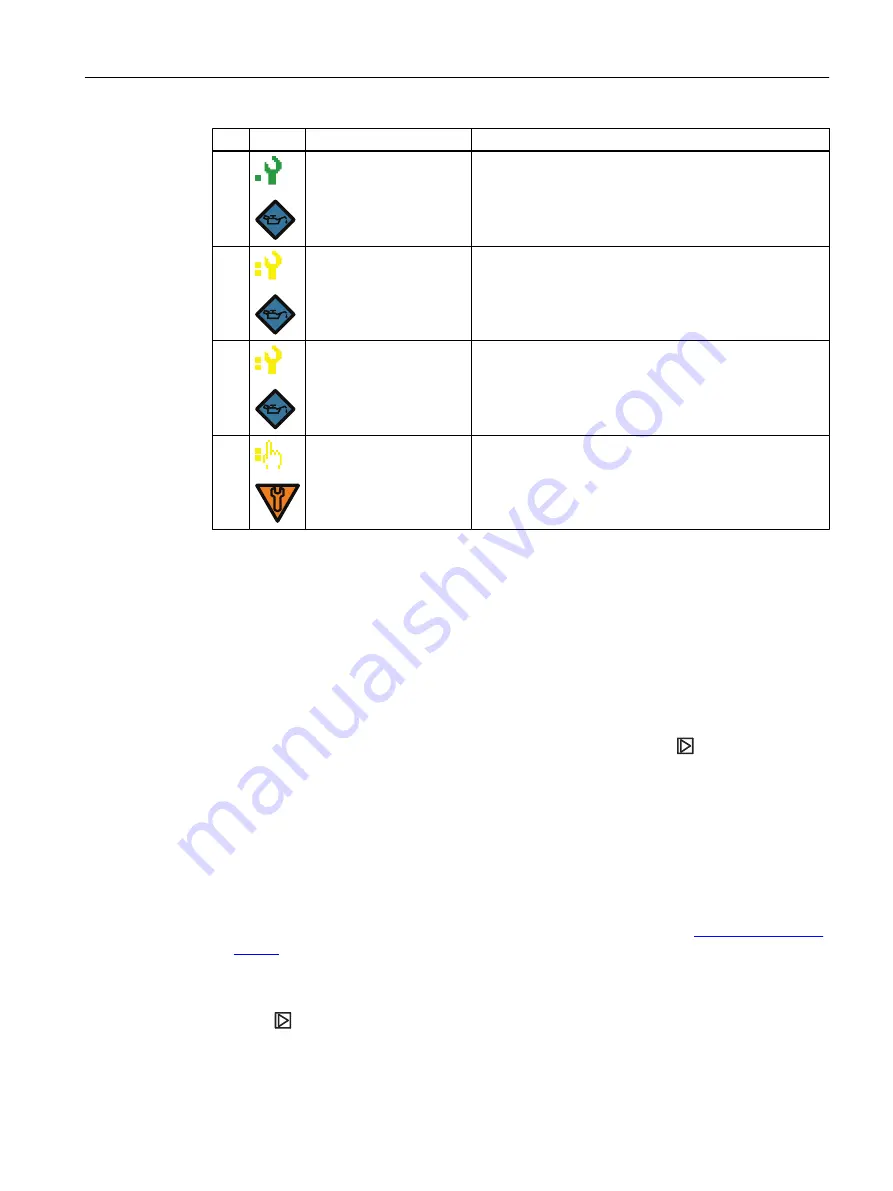 Siemens SITRANS FC330 Operating Instructions Manual Download Page 189