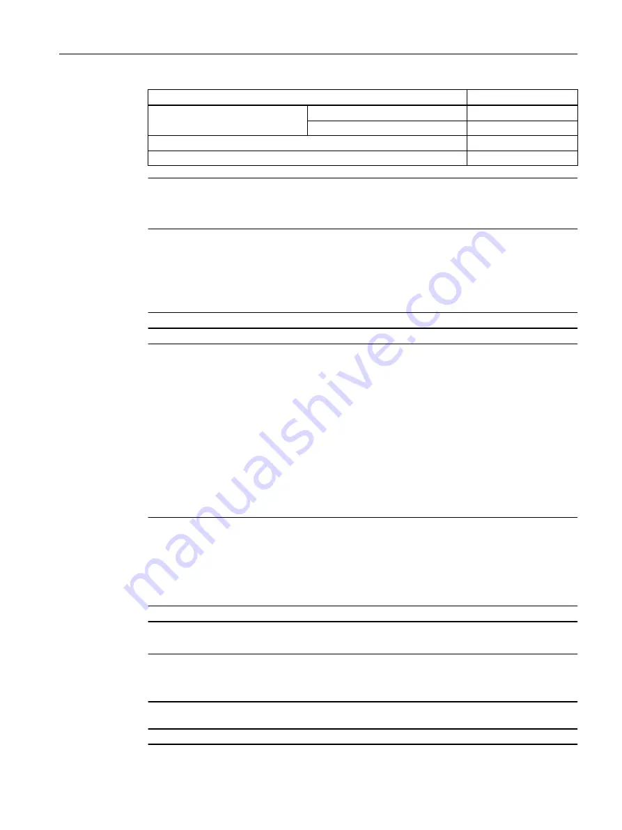 Siemens SITRANS FC330 Operating Instructions Manual Download Page 201